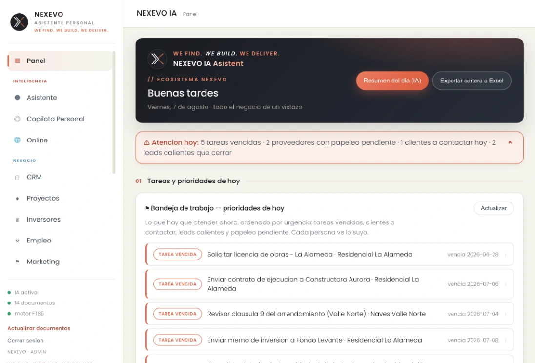 Panel de la plataforma de IA privada de NEXEVO con proyectos, documentación y clientes en una sola pantalla. Datos sustituidos por ejemplos.